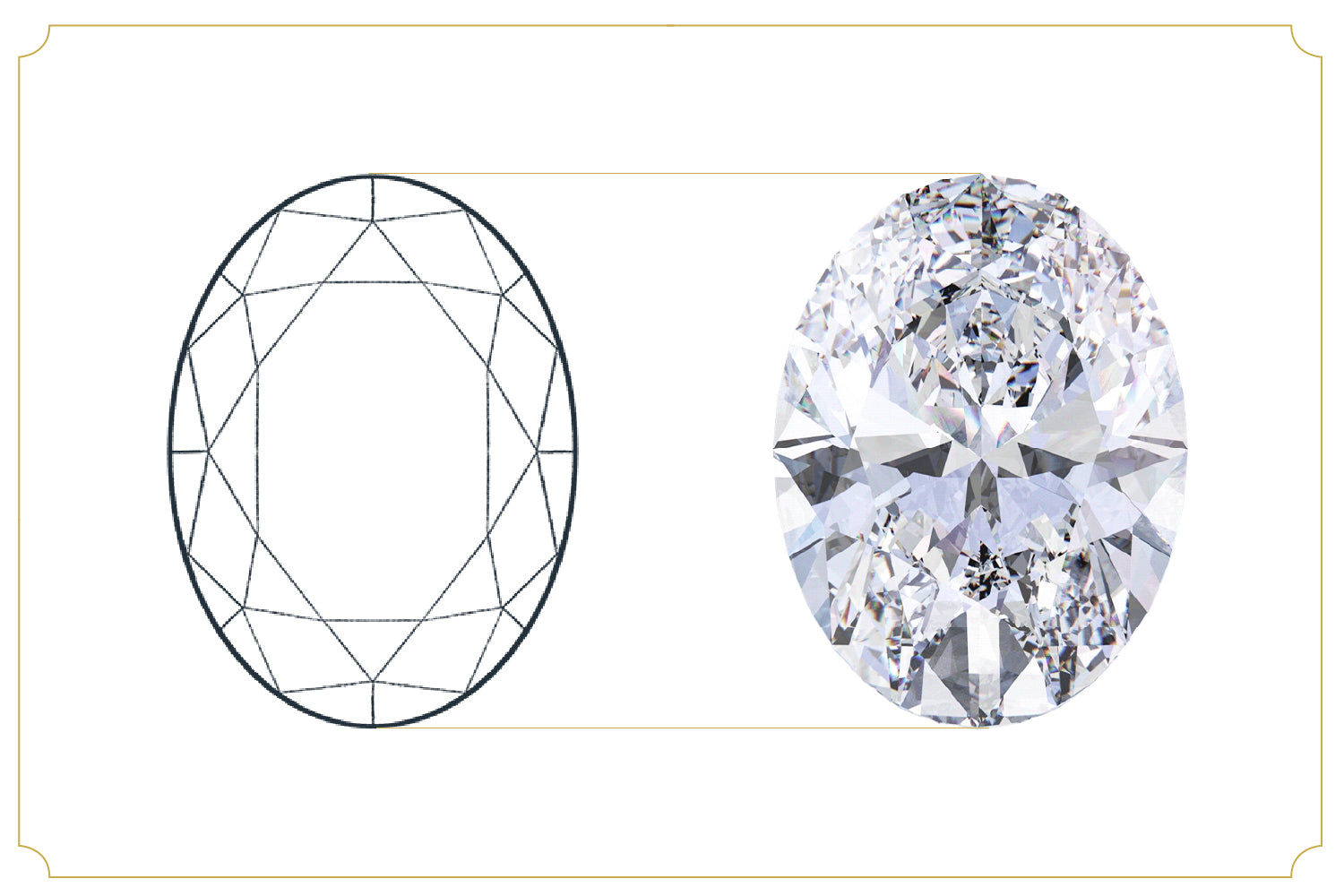 oval diamond comparison