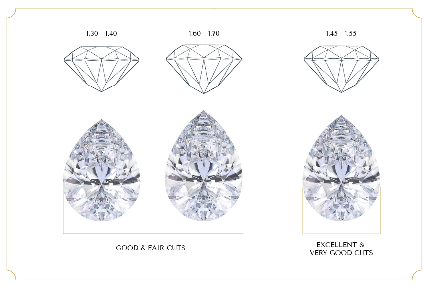 pear diamond cut comparison