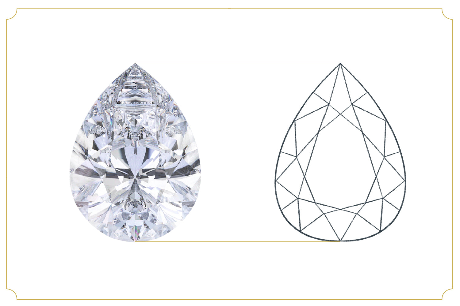 pear diamond comparison