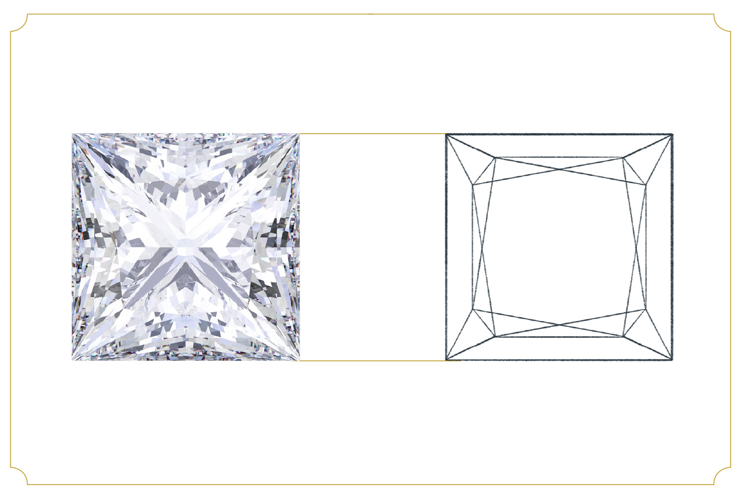 princess cut diamond comparison