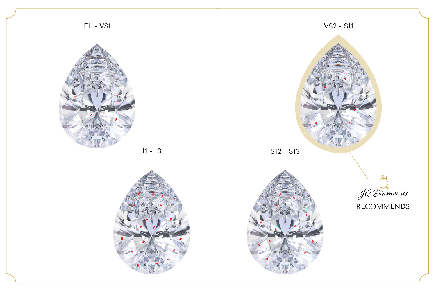 pear cut diamond clarity comparison