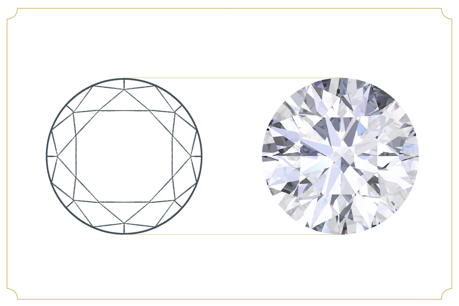 round cut diamonds